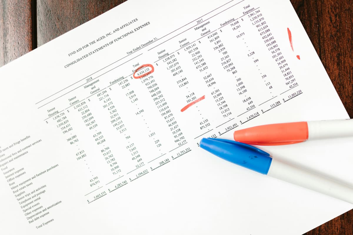 Una hoja de los estados financieros de una empresa norteamericana
